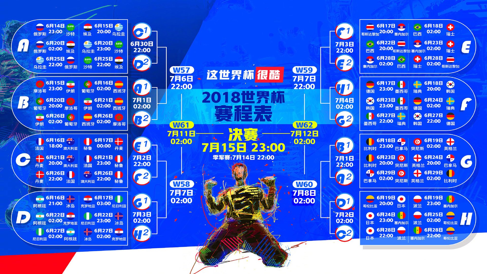 命运之夜的战术革命,匈牙利黄金一代击碎澳大利亚神话,阿诺德缔造世界第一黑马